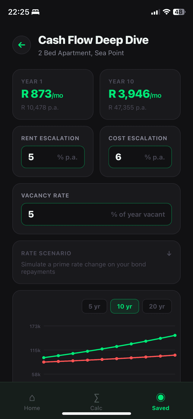 Yieldstone mobile app dashboard screenshot